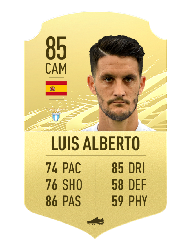 luisalberto fifa 21 ratings passers