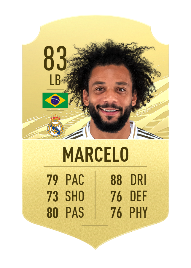 marcelo fifa21 5 star skiller