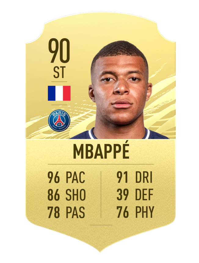 mbappe fifa 21 ratings fastest