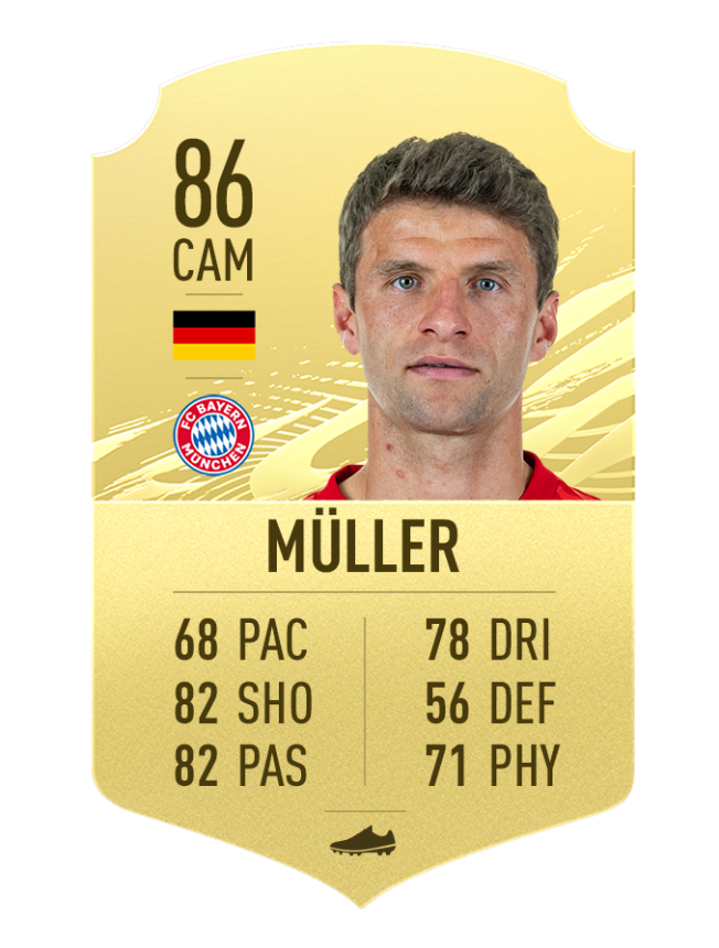 muller fifa 21 ratings bundesliga