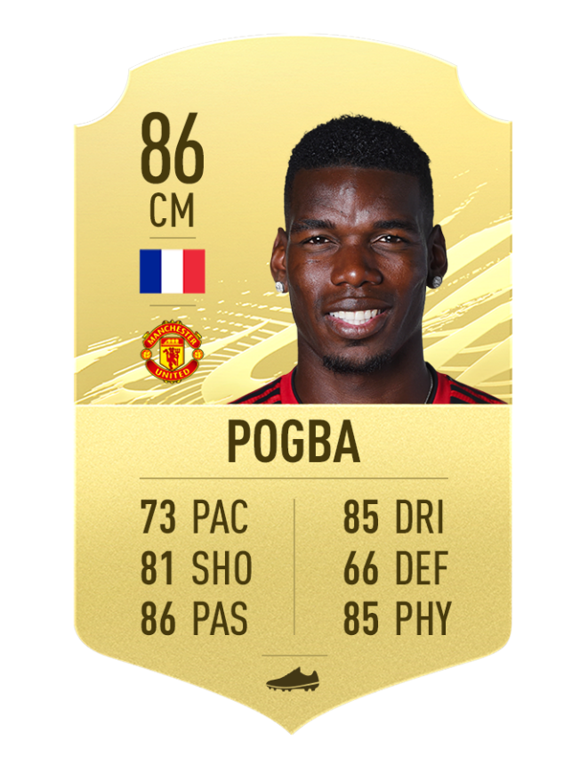 pogba fifa 21 ratings passers.ng
