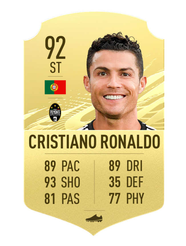 ronaldo fifa21 5 star skiller