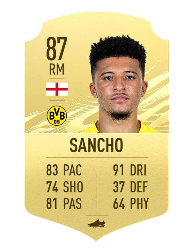sancho fifa 21 ratings bundesliga