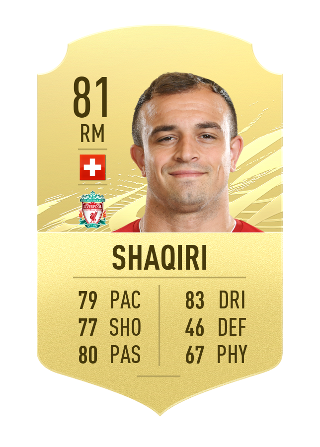 shaqiri fifa21 5 star skiller