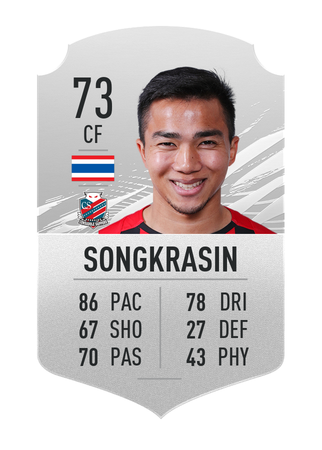 songkrasin fifa21 5 star skiller
