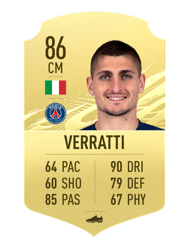 verratti fifa 21 ratings passers