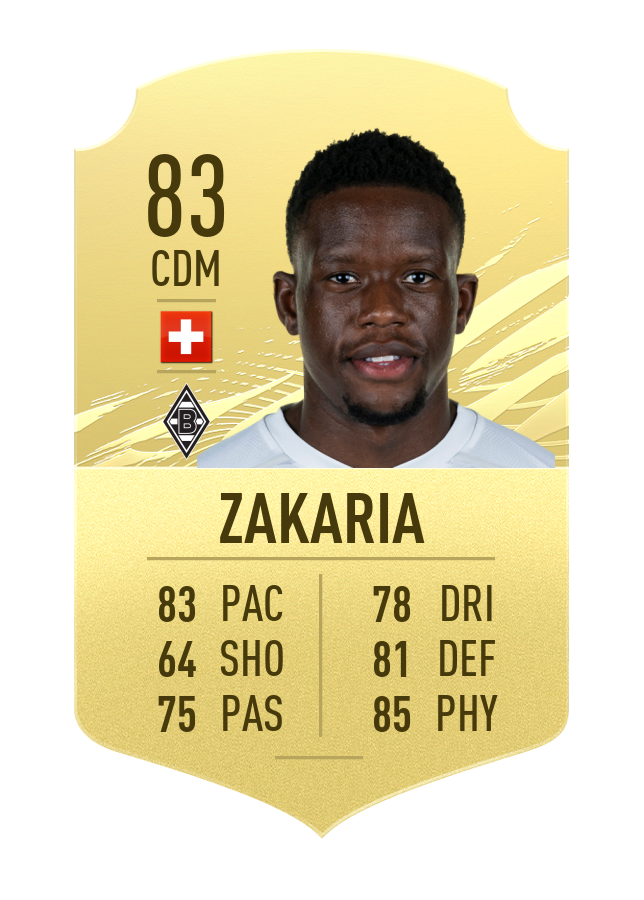 FIFA 21: Top Bundesliga - FIFA Ratings Overall and ...
