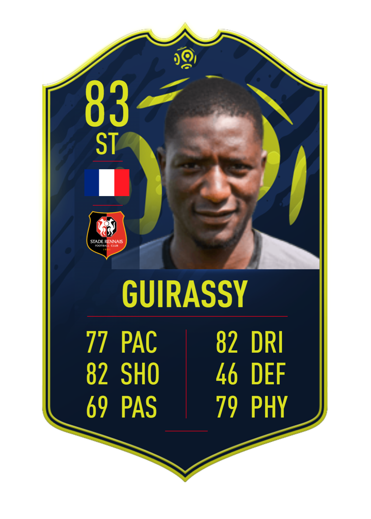 FIFA 21: POTM September Nominations of the Ligue 1 Conforama announced