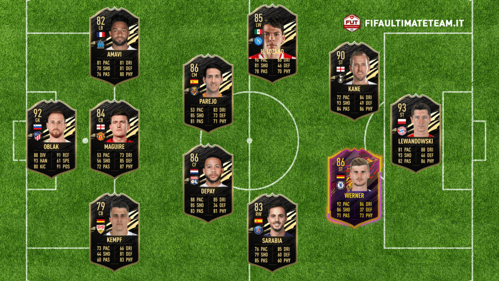 TOTW 4