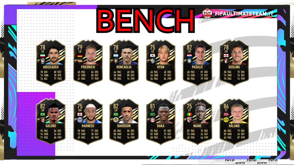 TOTW22