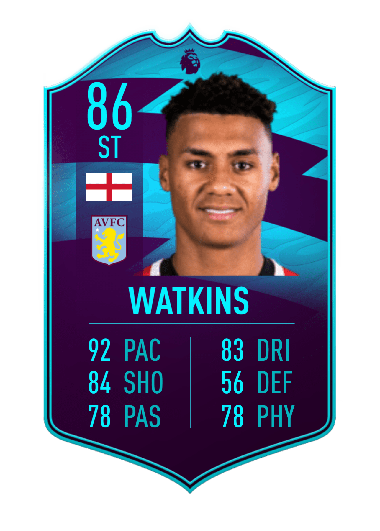 WATKINSpotm
