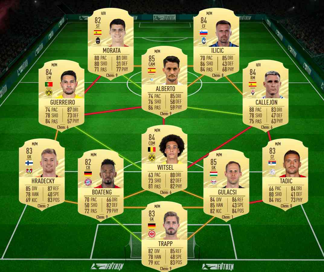 Witsel sol 2