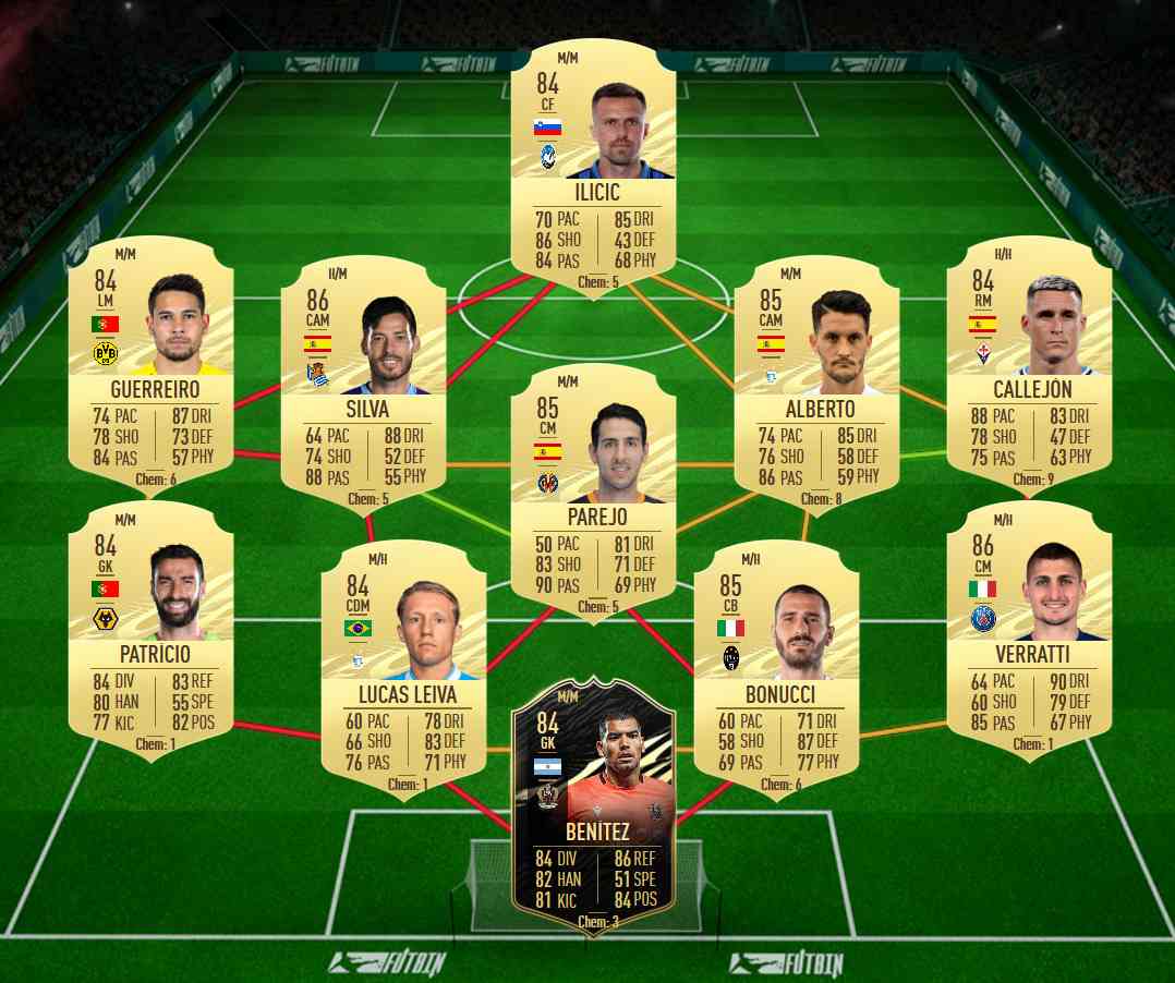 Witsel sol 3