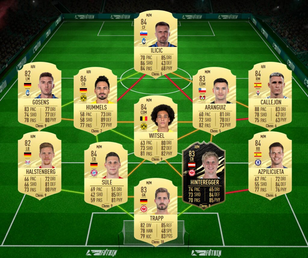 FIFA 21: Andrej Kramaric POTM Septemper Winner of ...