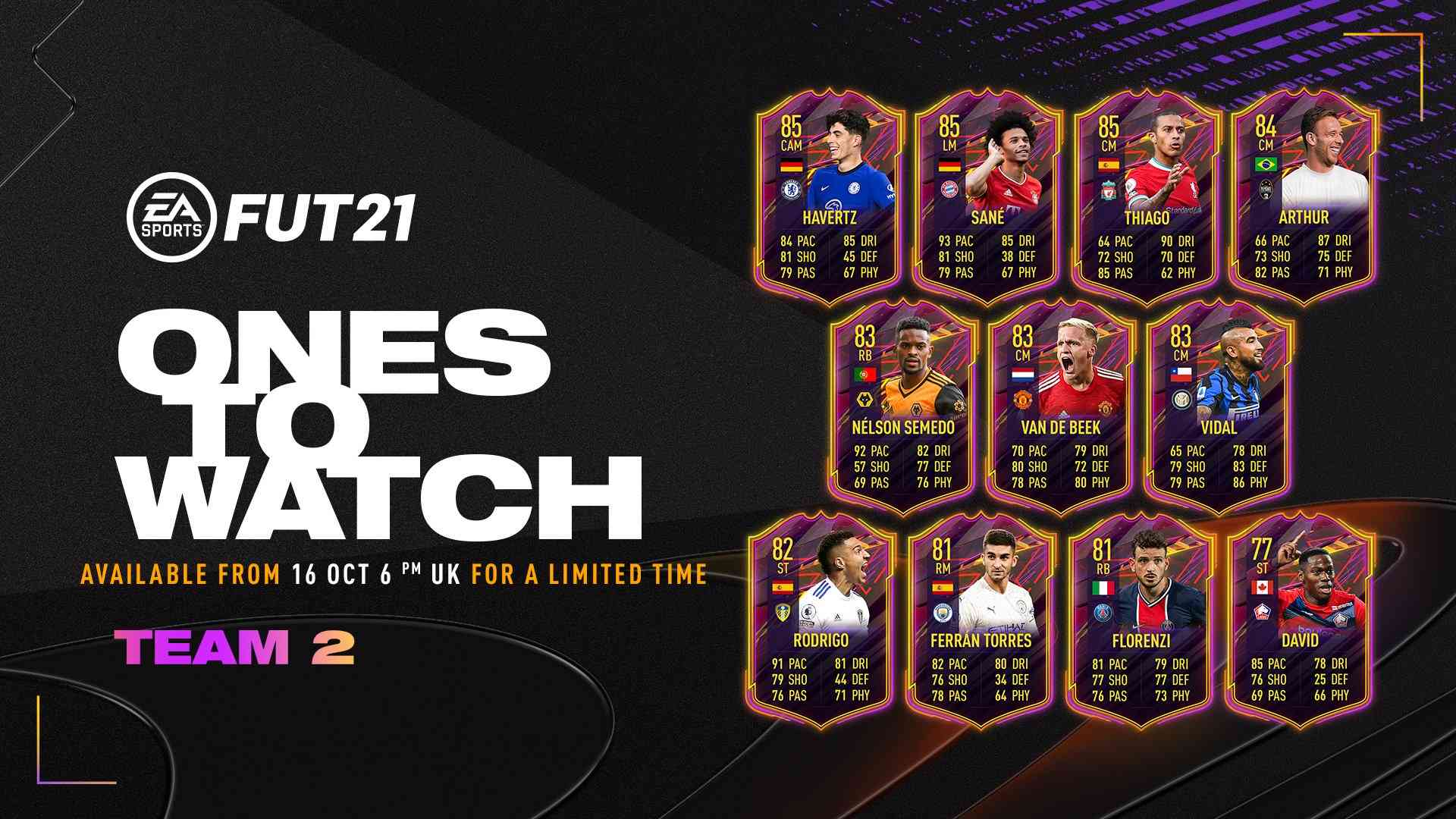 FIFA 21 OTW Team 2 Ones To Watch cards announced FifaUltimateTeam