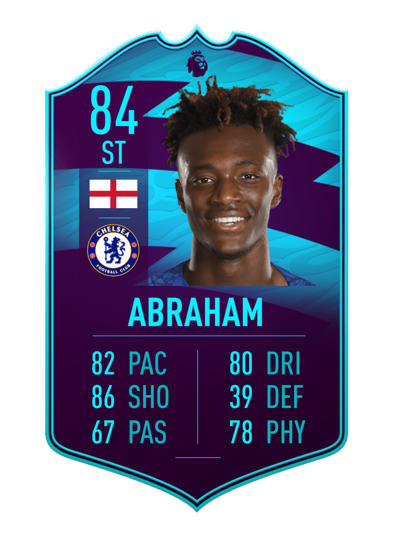 ABRAHAM 1