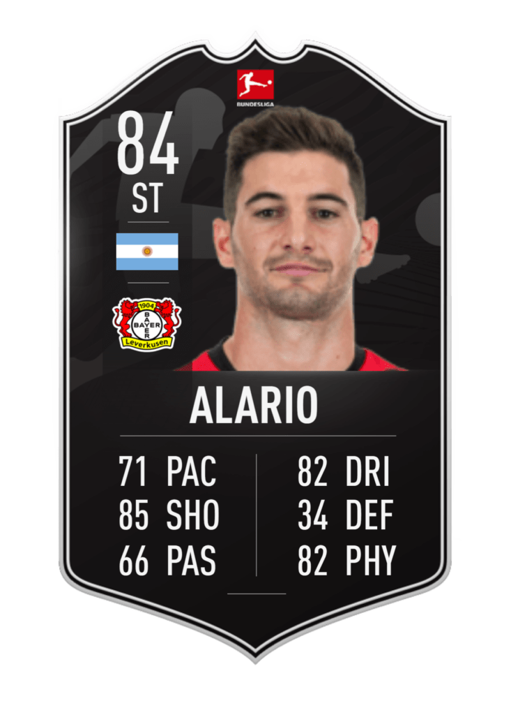 FIFA 21: POTM October Bundesliga Nominees - Predictions ...