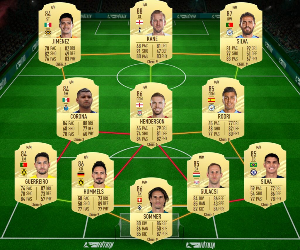 Aguero sol 3