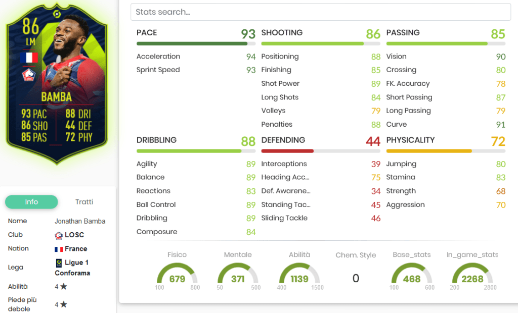 Bamba stats