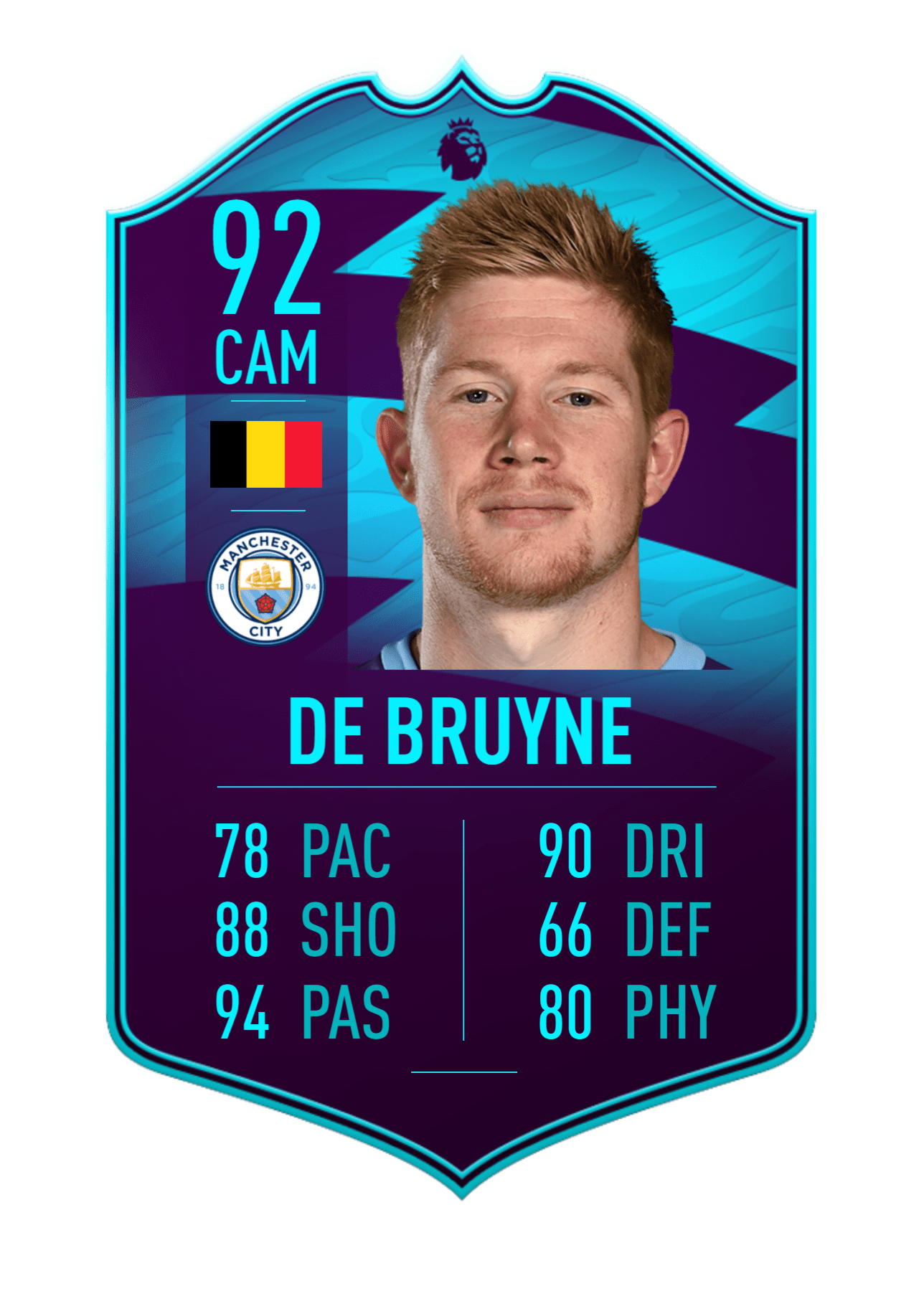 DE BRUYNE 3