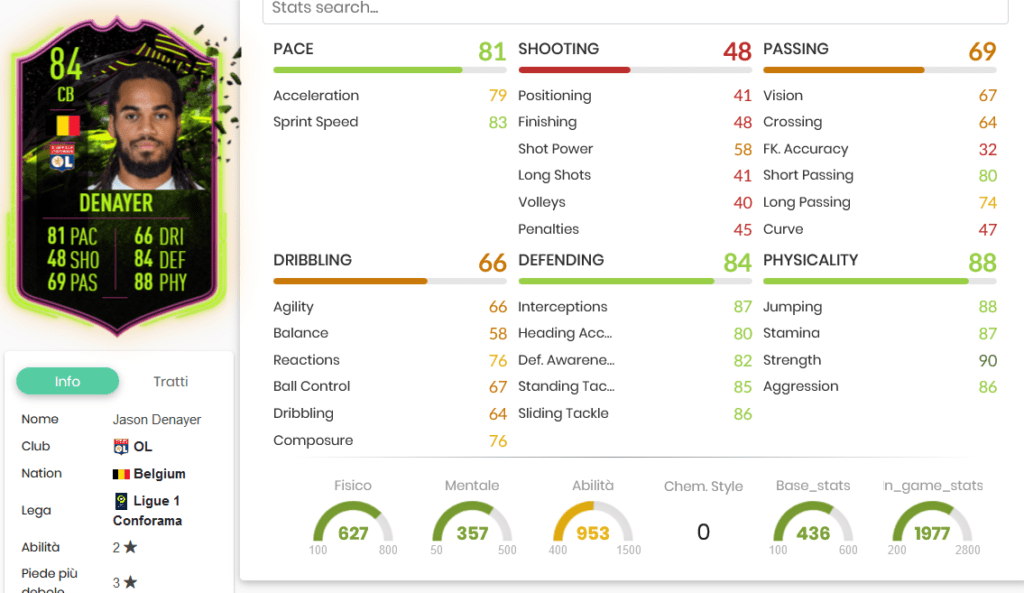 Den stats