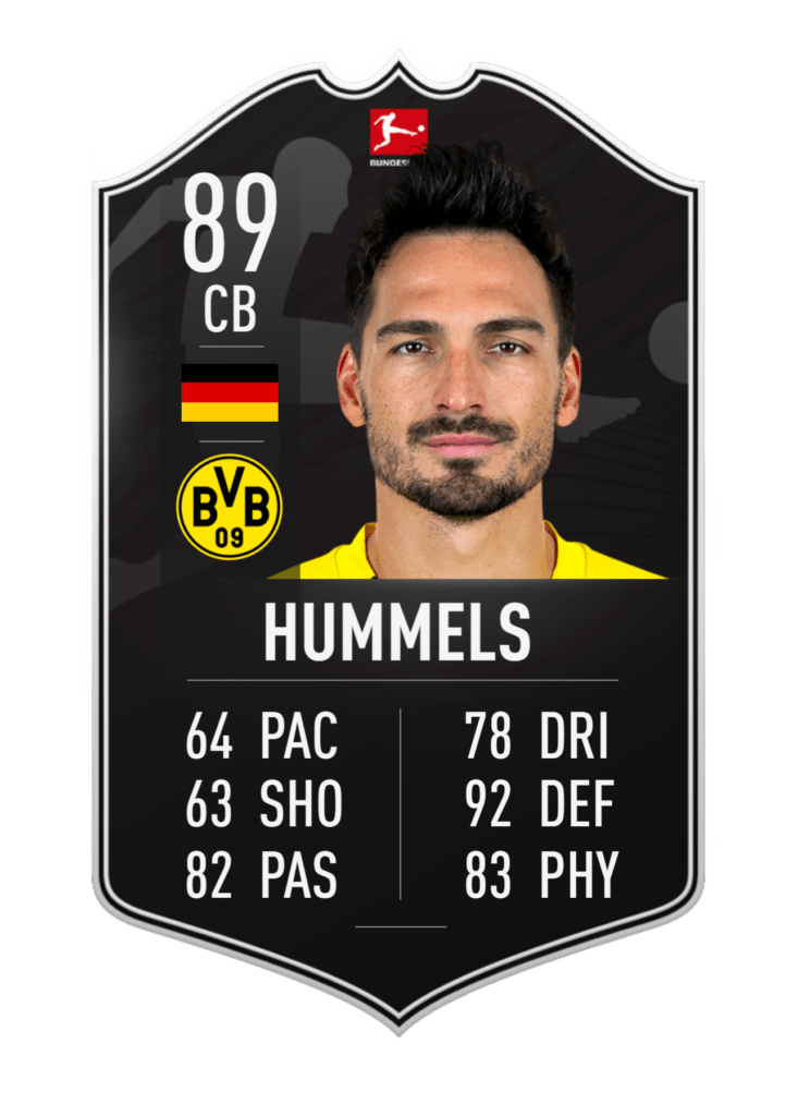 HUMMELS
