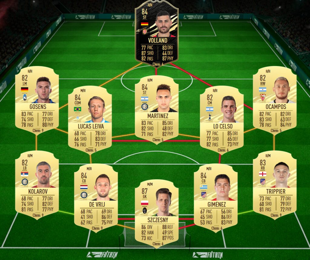 Fifa 21 Isco Rttf Sbc Announced Requirements And Solutions Fifaultimateteam It Uk