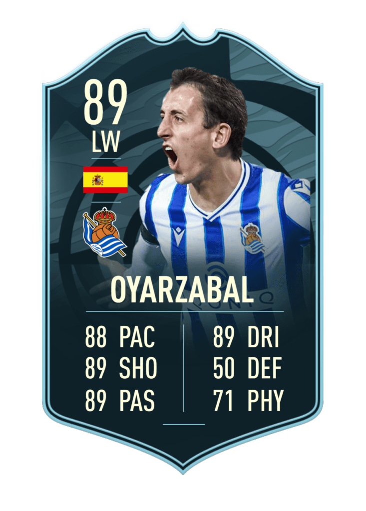 OYARZABAL