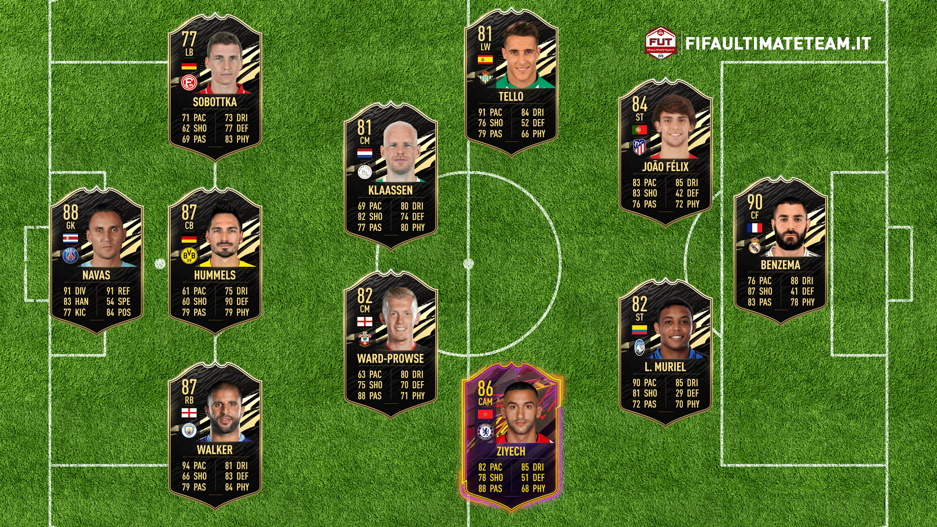 TOTW 6