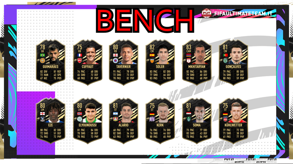 TOTW 77 2