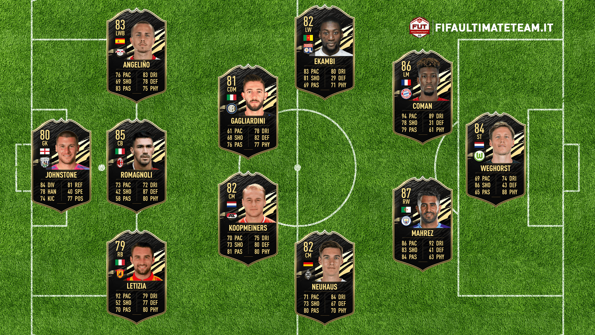 TOTW10