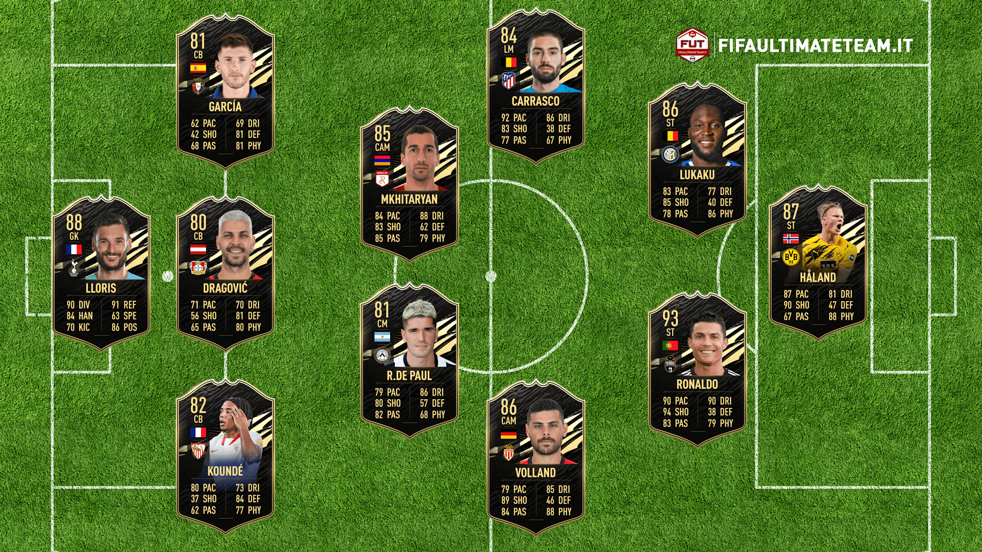 TOTW9