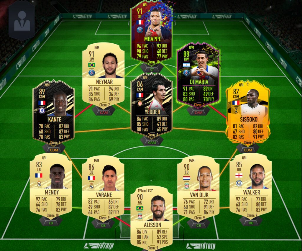 Fifa 21 Competitive Squad Fut Champions Weekend League Players And Tactics Meta Fifaultimateteam It Uk