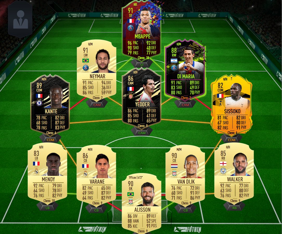 FIFA 21 Competitive Squad FUT Champions Weekend League Players and