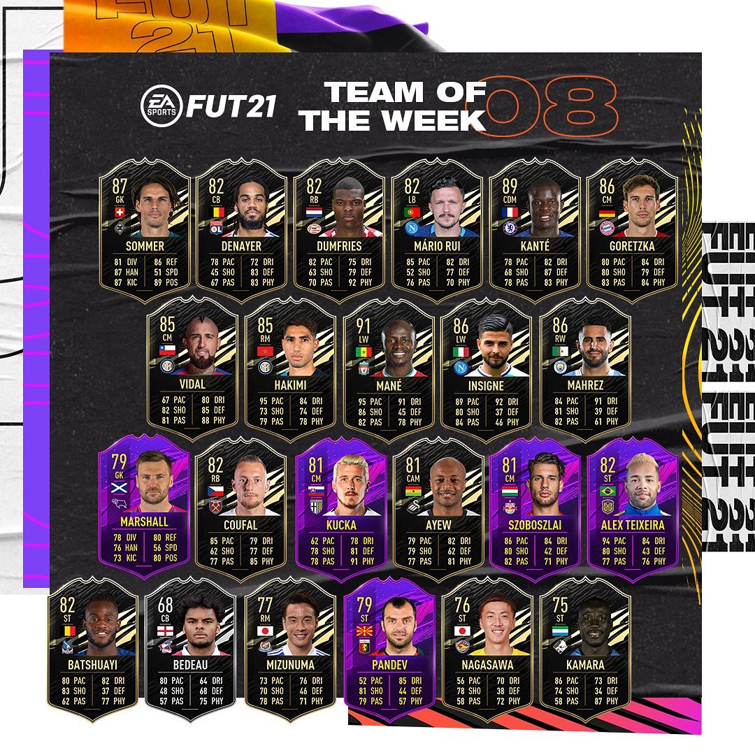 totw8stat