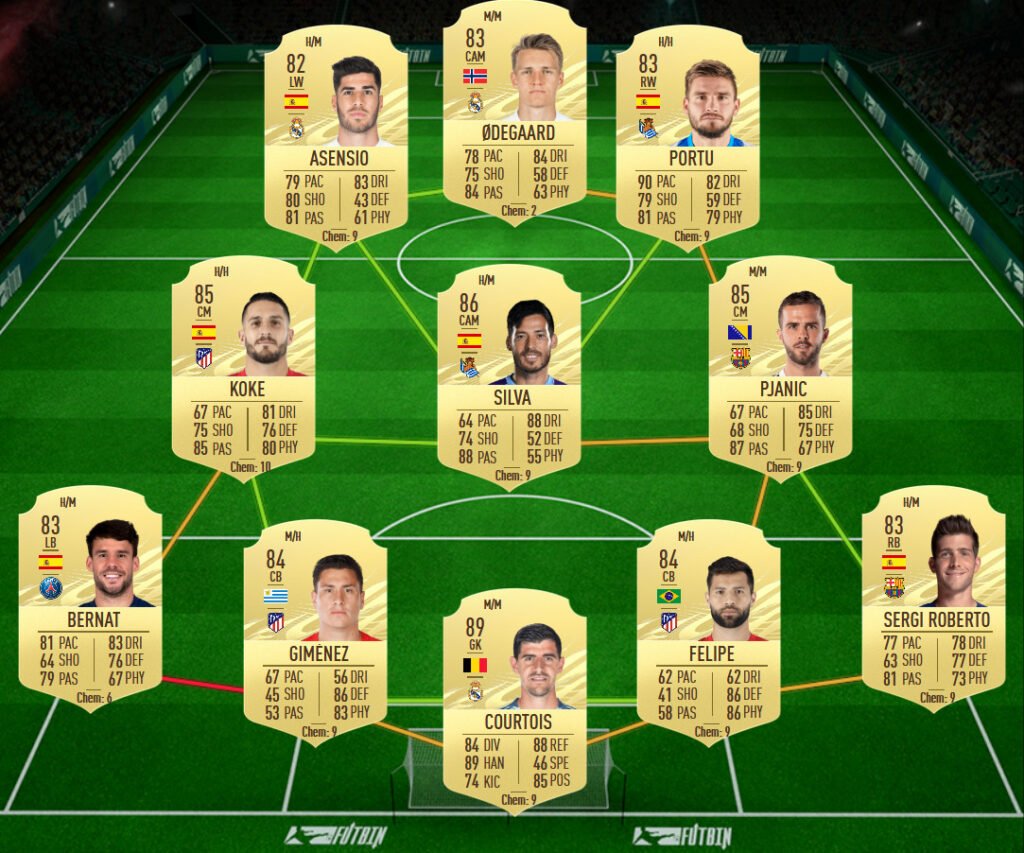 Aouar asol