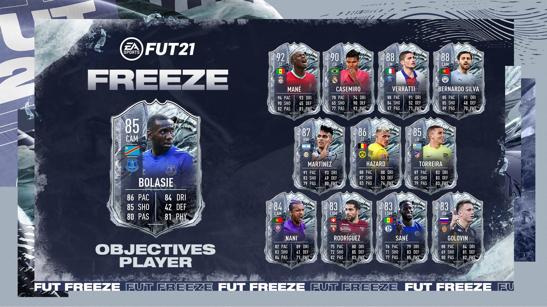 Bolasie cov