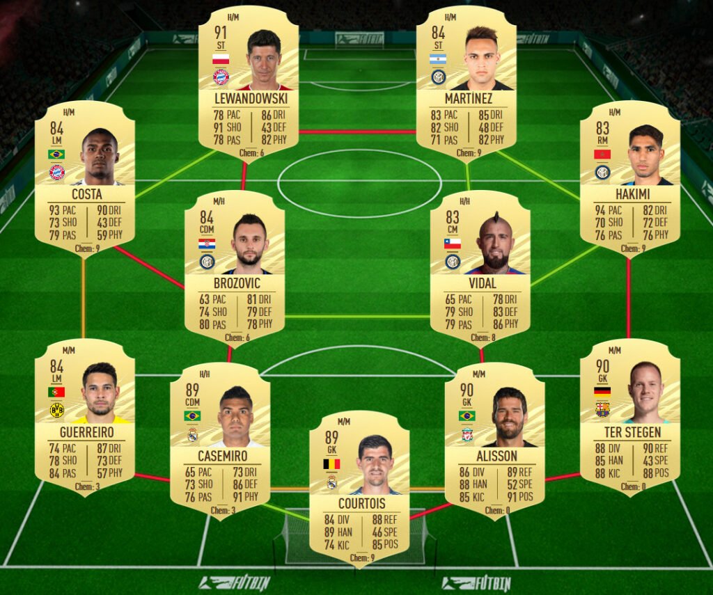 Fifa 21 Roberto Firmino Fut Freeze Sbc Requirements And Solutions Fifaultimateteam It Uk Fifa 21 Roberto Firmino Fut Freeze Sbc Requirements And Solutions Fifaultimateteam It Uk