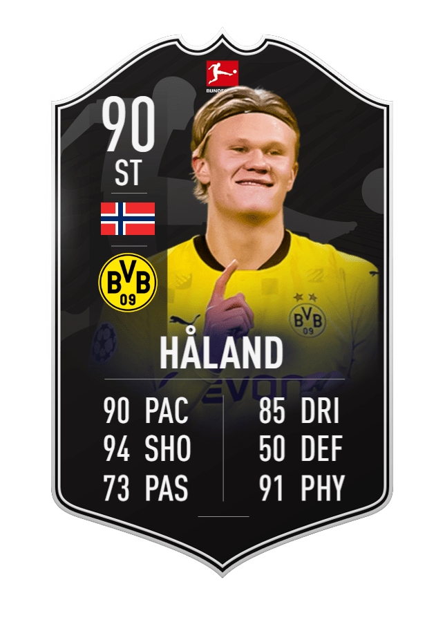 HALAND