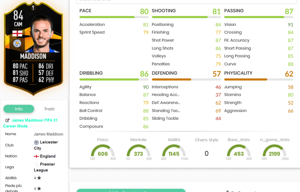Maddison TOTGS