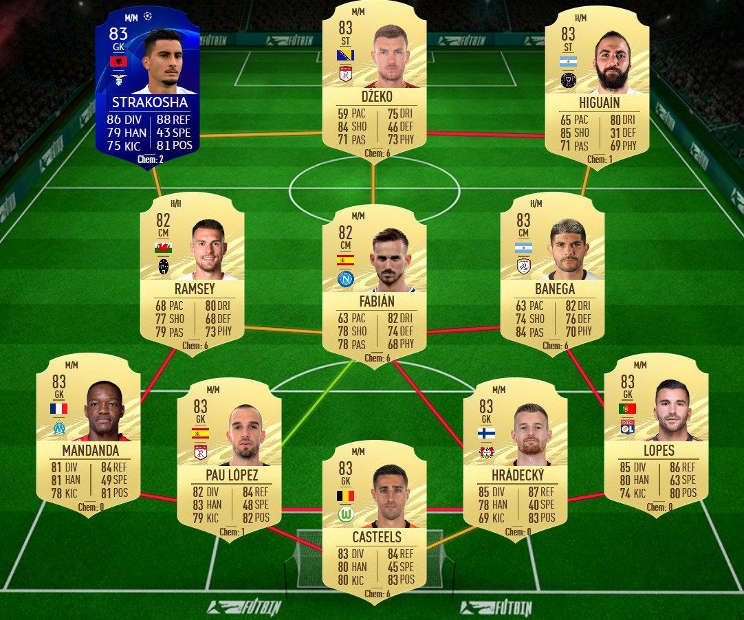 Sol totw up
