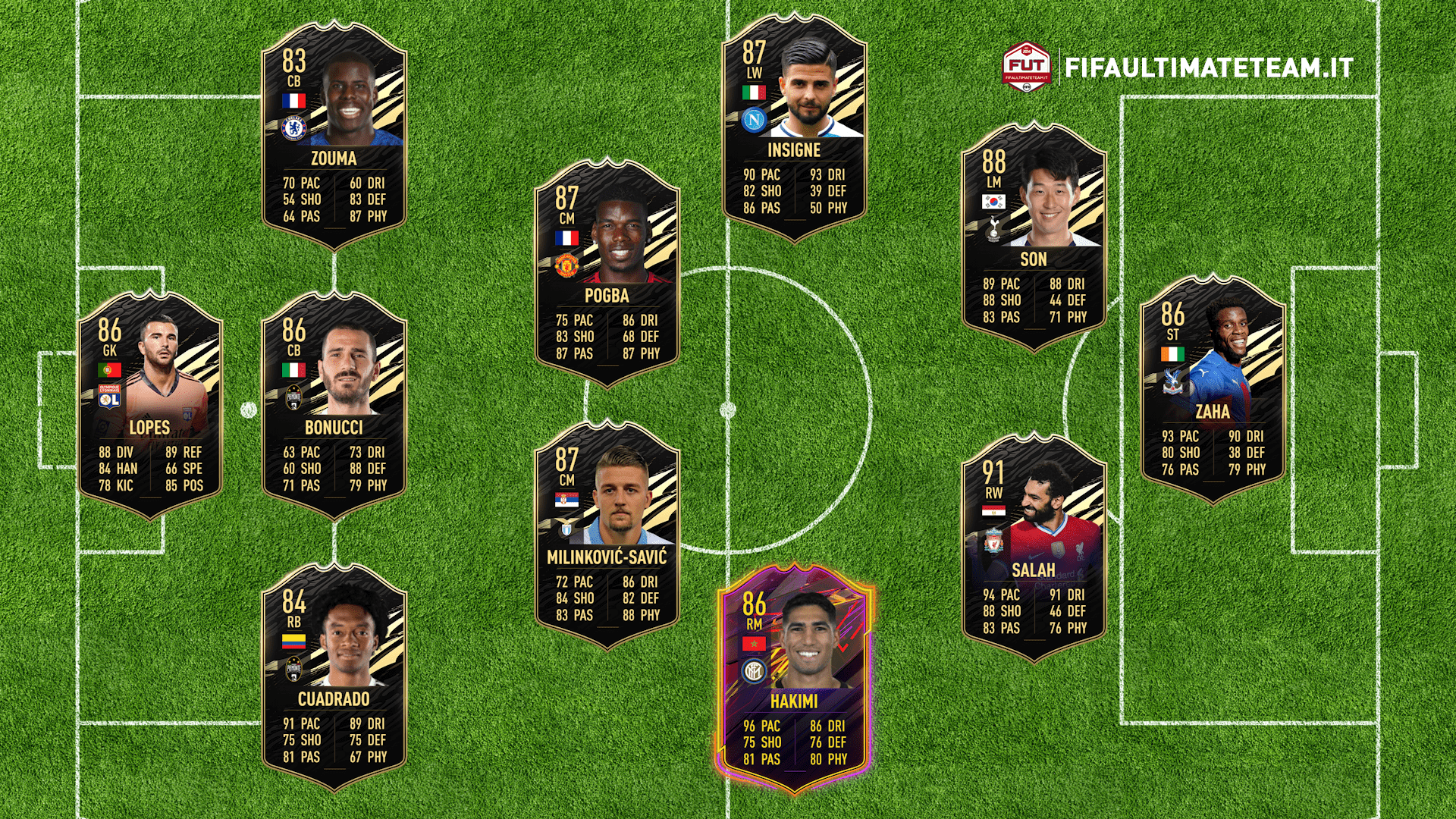 TOTW 11
