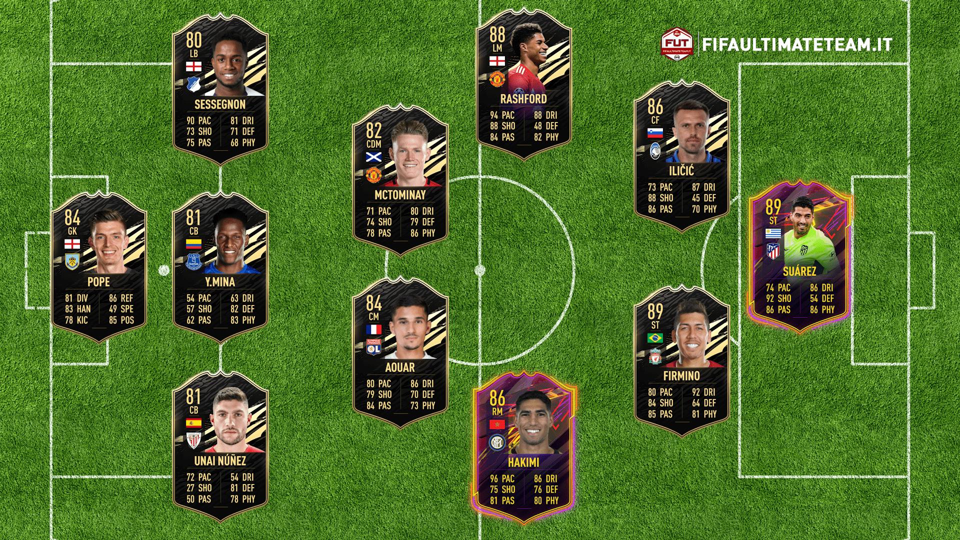 TOTW 13
