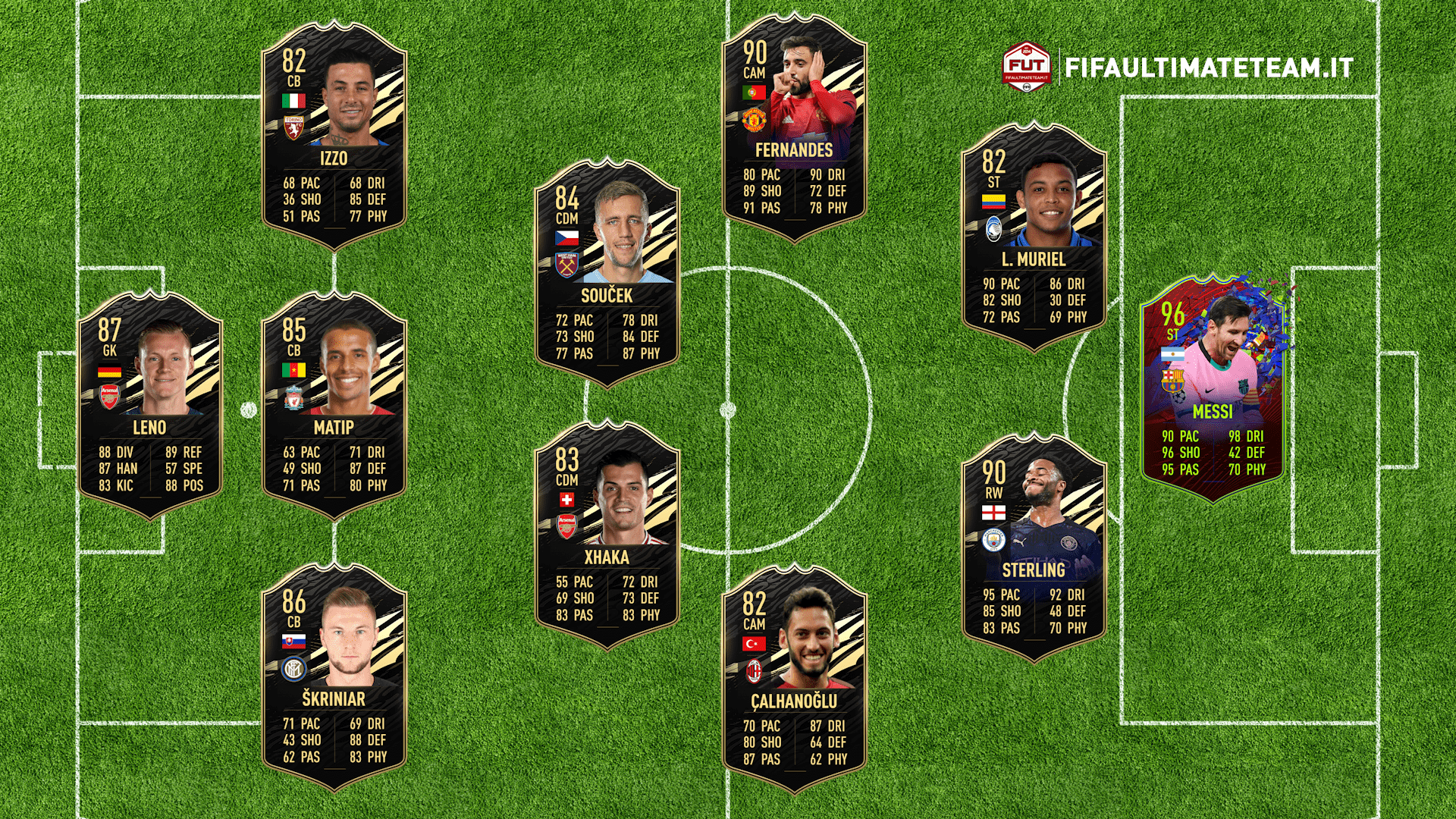 TOTW 14