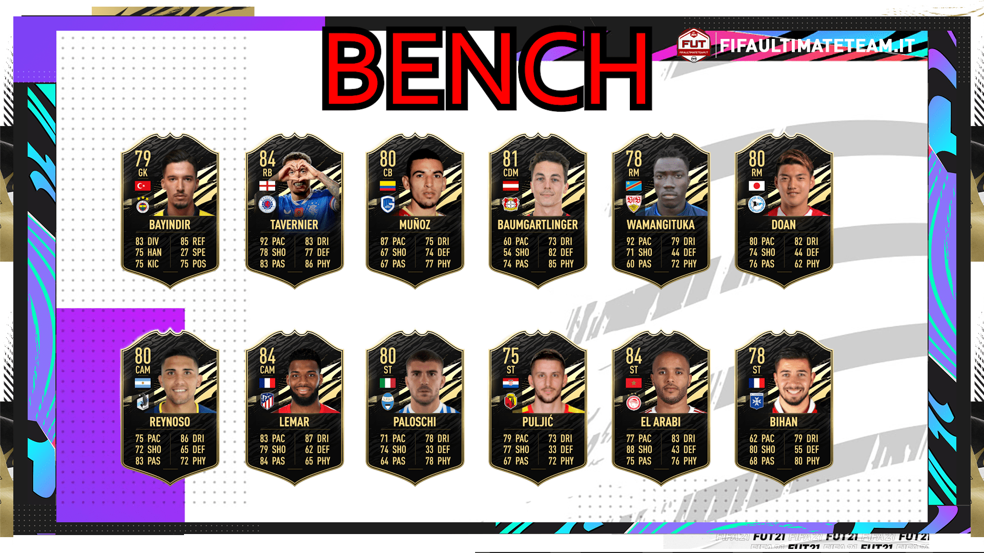 TOTW112