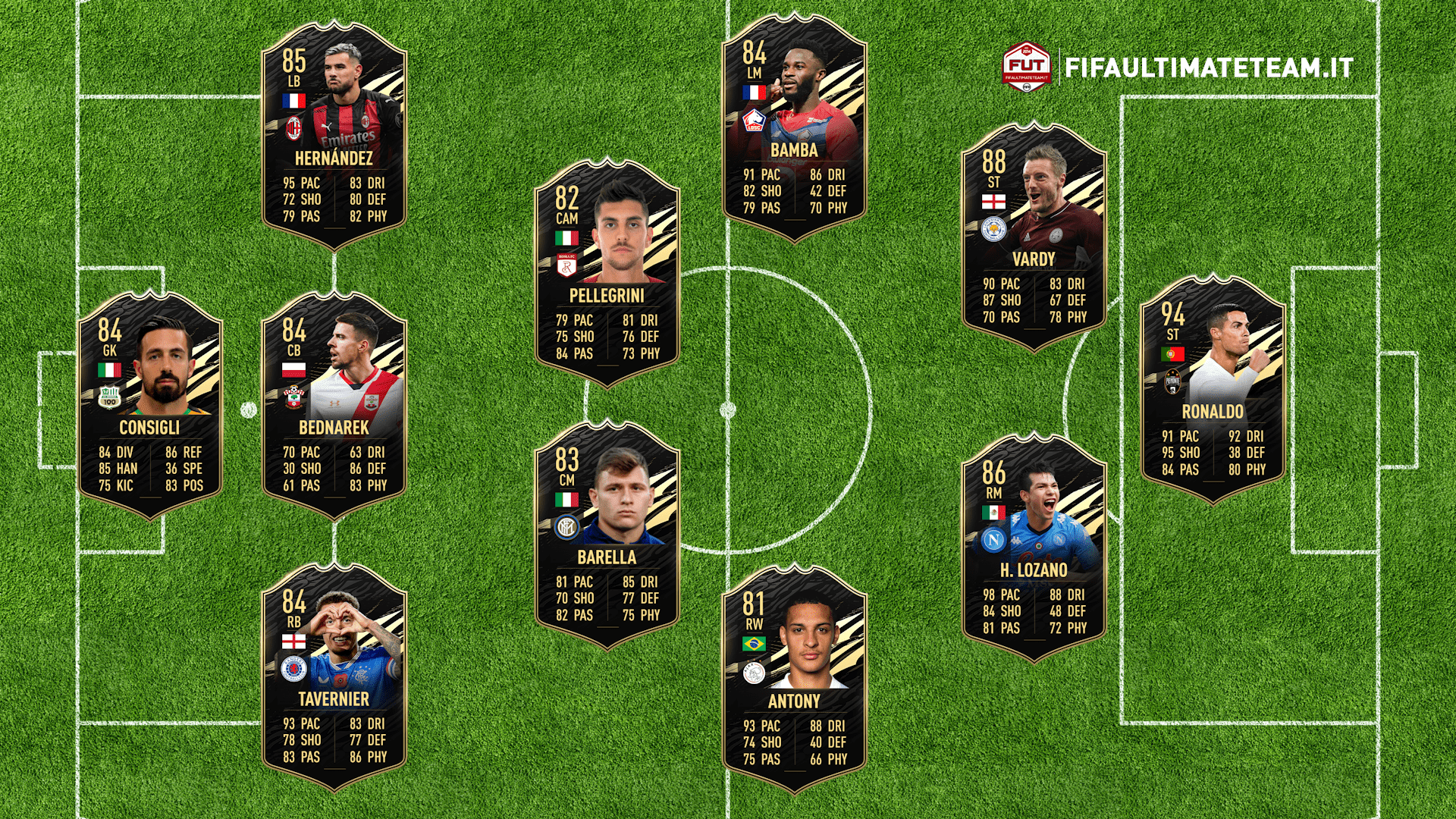 TOTW121