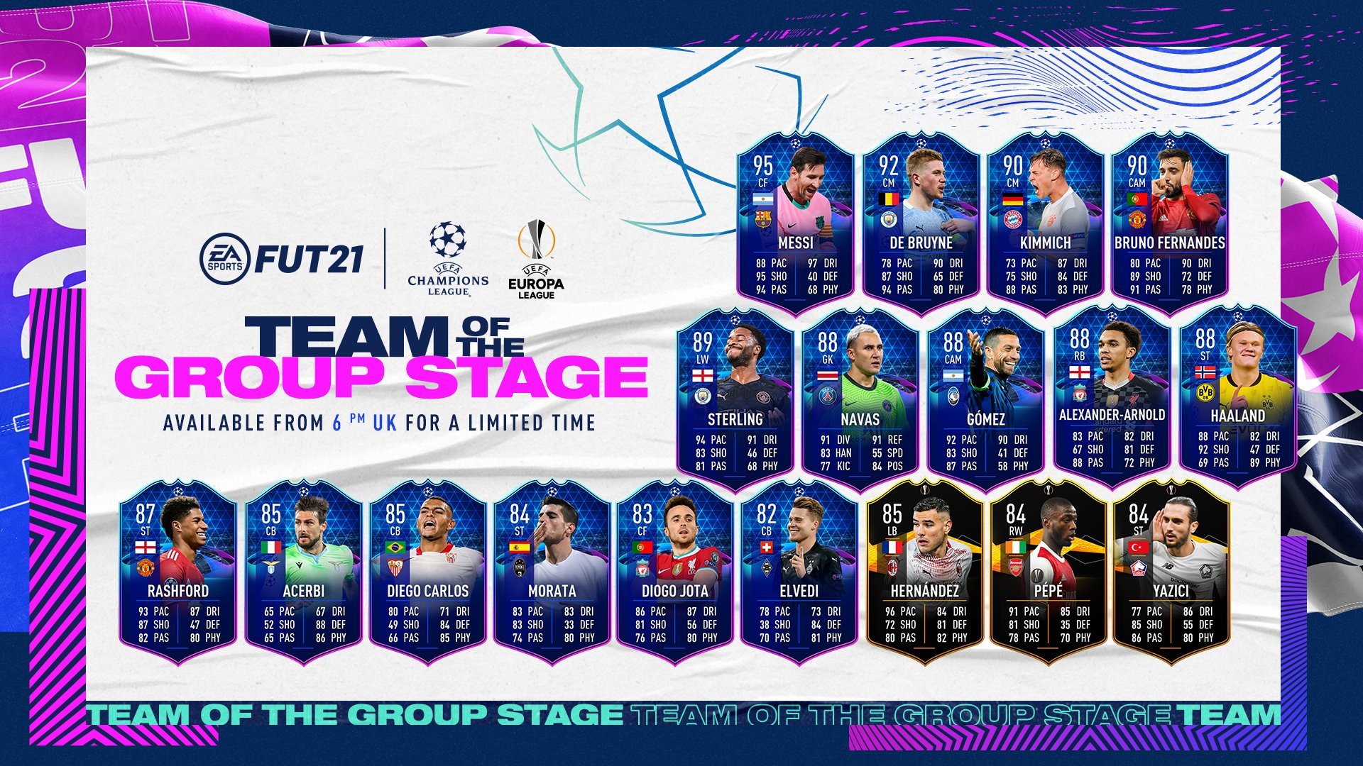 FIFA 21: TOTGS Team announced – Team Of The Group Stage |  FifaUltimateTeam.it - UK