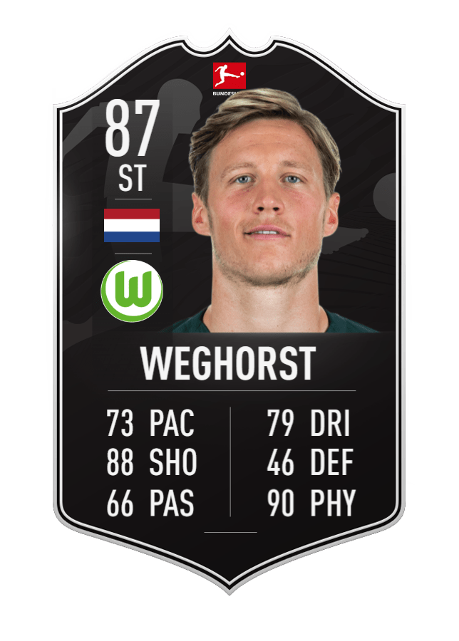 WEGHORST