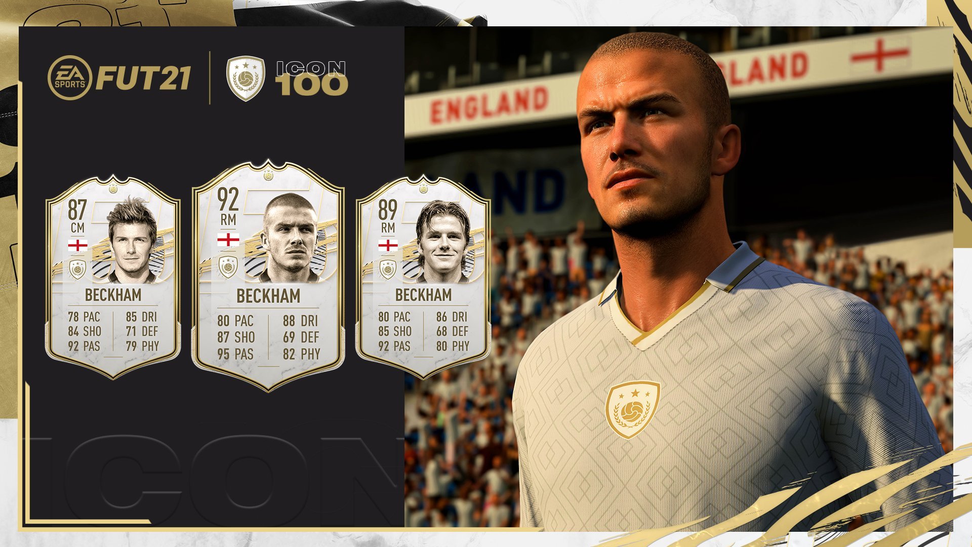 beckhamicon stats