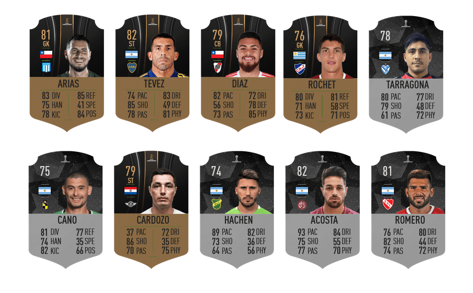motm libertadores december 5